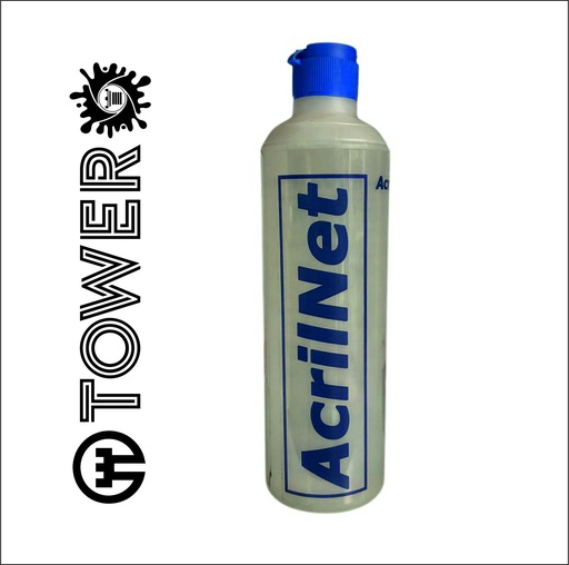 [36000073] ACRILNET LIMPIADOR ELECTROSTATICO 500ml